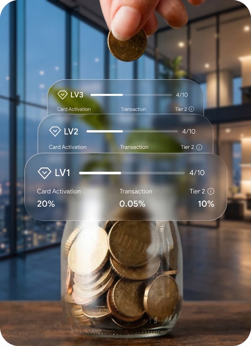 Global Payout Feature